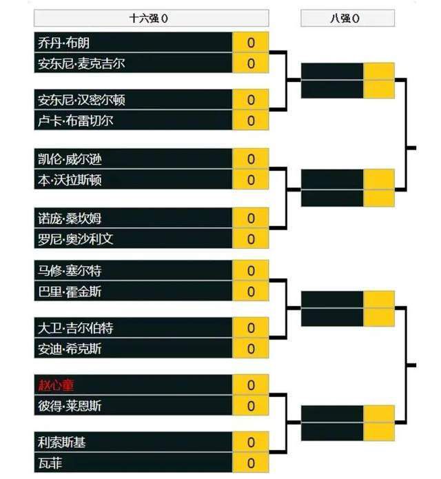 美国加州的圣佩雷罗港一艘货轮爆炸，灭亡27人，9000万美元掉踪。变乱产生今后，联邦查询拜访局捕快白基奇在病院期待昏倒不醒的幸存者；海关特派员年夜卫（查兹•帕明特里 饰）则对别的一位拿到特赦令的幸存者金特（凯文•史派西 饰）进行了鞠问。                                      金特供认，在变乱中丧生的基顿（加布里埃尔•伯恩 饰）、法特（本尼西奥•德托罗 饰）、麦曼诺（斯蒂芬•鲍尔文 饰）和杜